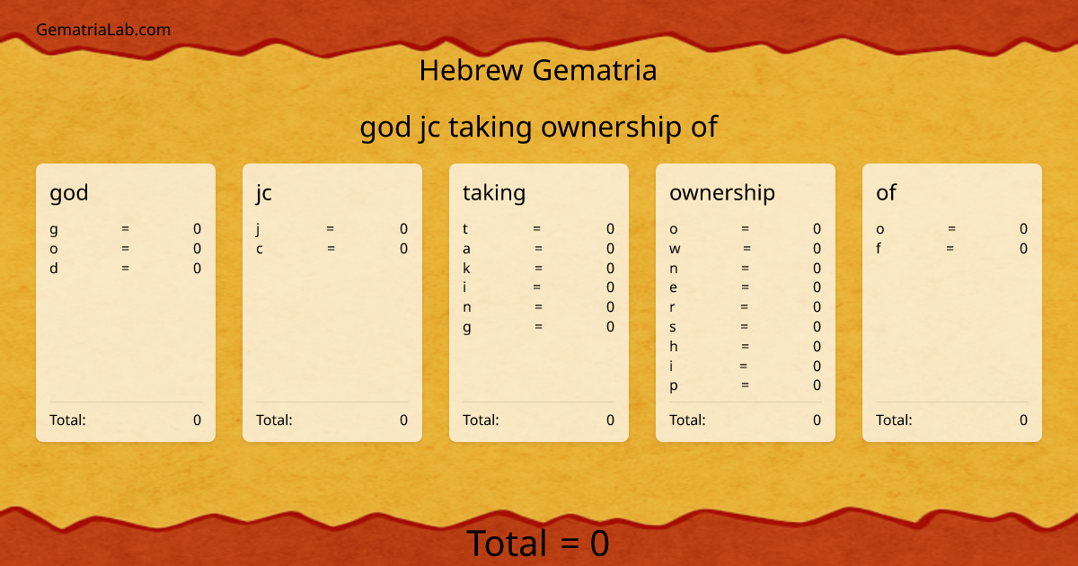 god jc taking ownership of in hebrew Gematria